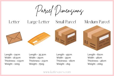 hermes small parcel measurements|how to weigh a parcel.